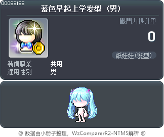 蓝色早起上学发型 Tooltip