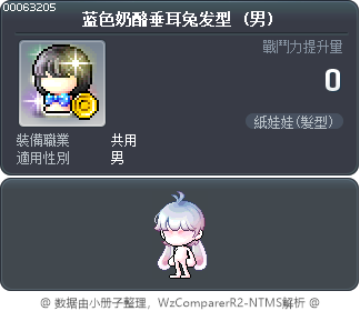 蓝色奶酪垂耳兔发型 Tooltip