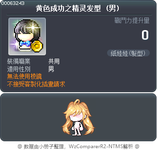 黄色成功之精灵发型 Tooltip