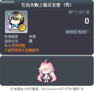红色失败之精灵发型 Tooltip