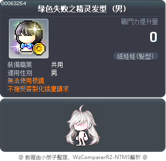绿色失败之精灵发型 Tooltip