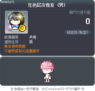 红色层次卷发 Tooltip