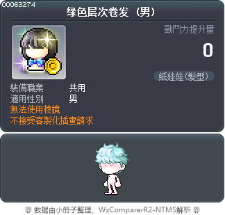 绿色层次卷发 Tooltip