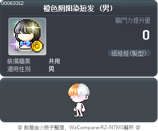 橙色阴阳染短发 Tooltip