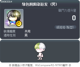 绿色阴阳染短发 Tooltip
