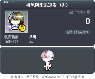 褐色阴阳染短发 Tooltip