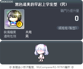 黑色清爽的早起上学发型 Tooltip