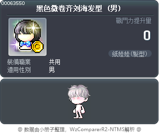 黑色微卷齐刘海发型 Tooltip