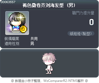 褐色微卷齐刘海发型 Tooltip