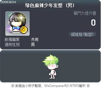 绿色麻辣少年发型 Tooltip