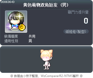 黄色萌物双角短发 Tooltip