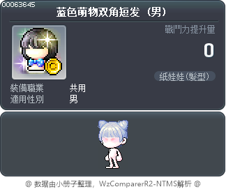 蓝色萌物双角短发 Tooltip