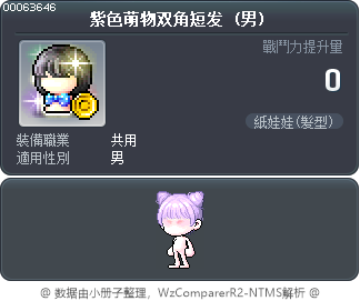 紫色萌物双角短发 Tooltip