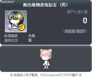 褐色萌物双角短发 Tooltip