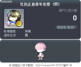 红色正直青年发型 Tooltip