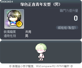 绿色正直青年发型 Tooltip