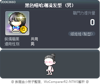 黑色嘻哈潮流发型 Tooltip