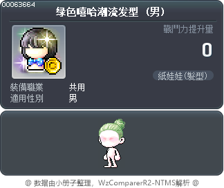 绿色嘻哈潮流发型 Tooltip
