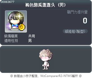 褐色憨瓜蓬蓬头 Tooltip