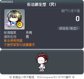 炭治郎发型 Tooltip
