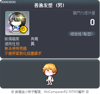 善逸发型 Tooltip