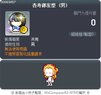 杏寿郎发型 Tooltip