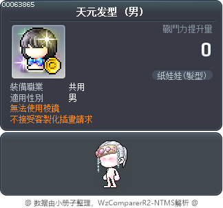 天元发型 Tooltip