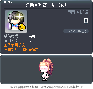红色乖巧高马尾 Tooltip