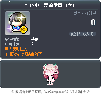 红色中二萝莉发型 Tooltip