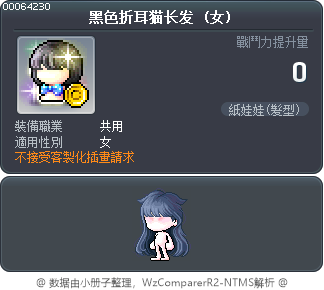 黑色折耳猫长发 Tooltip