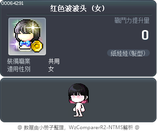 红色波波头 Tooltip