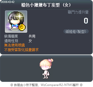 橙色小揪揪布丁发型 Tooltip