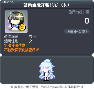 蓝色姻缘红狐长发 Tooltip