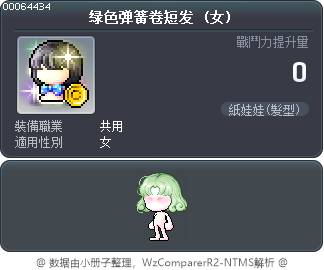绿色弹簧卷短发 Tooltip