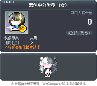 黑色中分发型 Tooltip