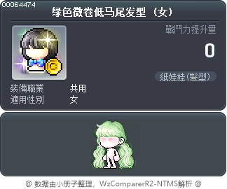 绿色微卷低马尾发型 Tooltip