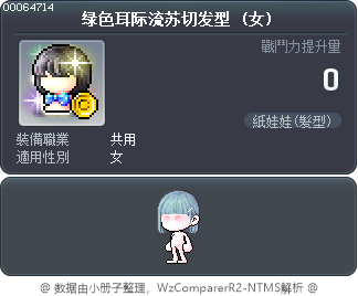 绿色耳际流苏切发型 Tooltip