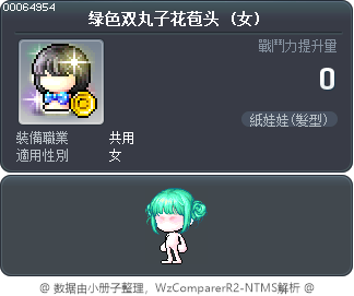 绿色双丸子花苞头 Tooltip