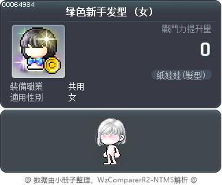 绿色新手发型 Tooltip