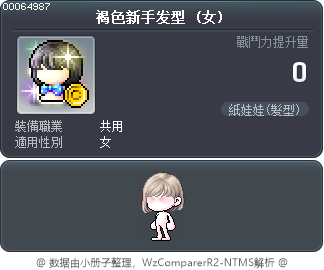 褐色新手发型 Tooltip