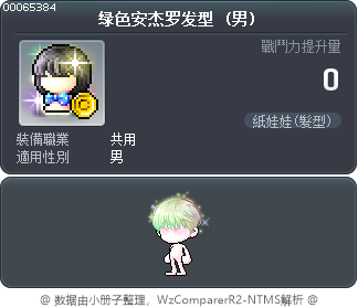 绿色安杰罗发型 Tooltip