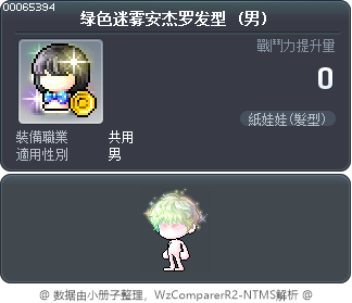 绿色迷雾安杰罗发型 Tooltip