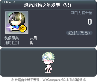 绿色球场之星发型 Tooltip