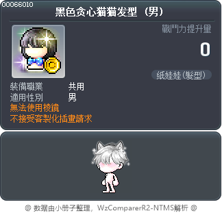 黑色贪心猫猫发型 Tooltip