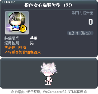 橙色贪心猫猫发型 Tooltip