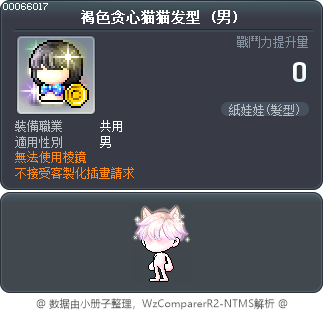 褐色贪心猫猫发型 Tooltip