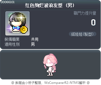 红色绚烂波浪发型 Tooltip