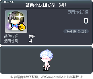 蓝色纯净朝阳发型 Tooltip