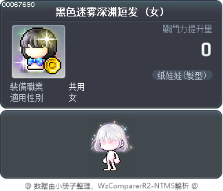 黑色迷雾深渊短发 Tooltip