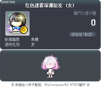 红色迷雾深渊短发 Tooltip